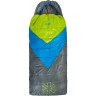 Мешок-одеяло спальный NORFIN ATLANTIS COMFORT PLUS 350 L NFL-30232
